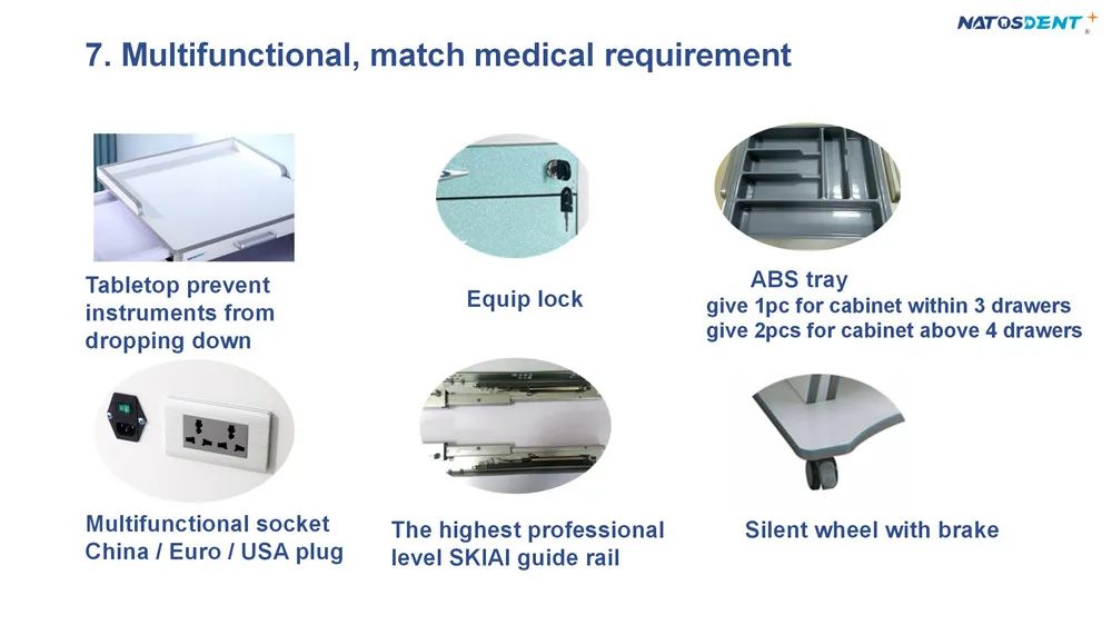 Dental Treatment Table