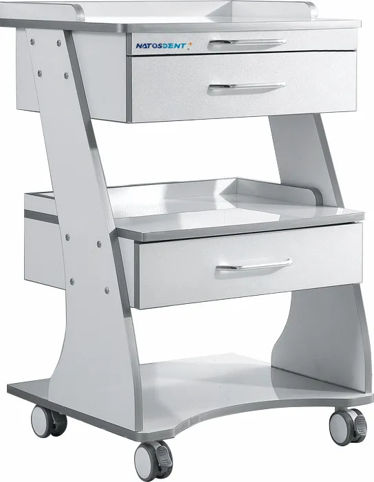 Dental Furniture