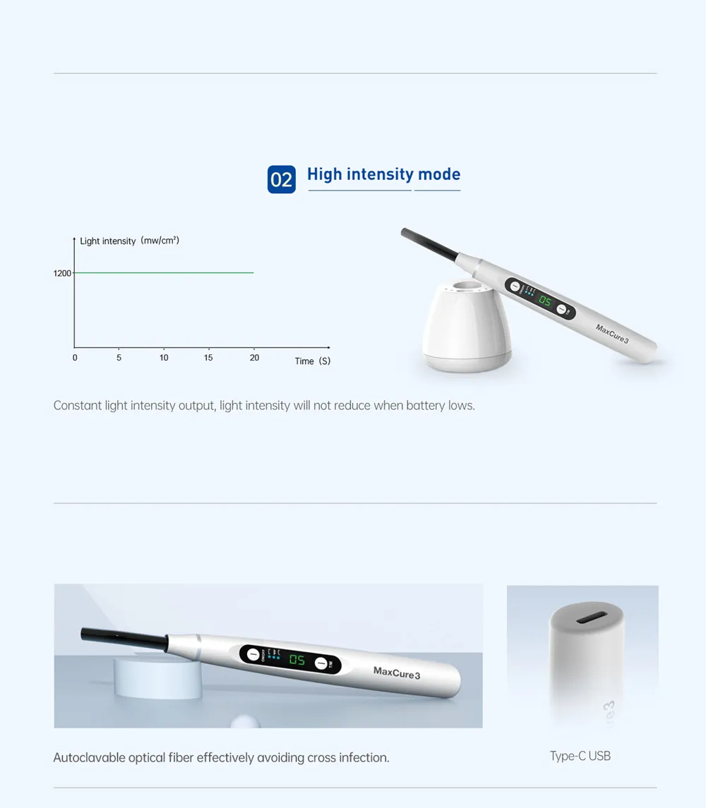 Dental Curing Light