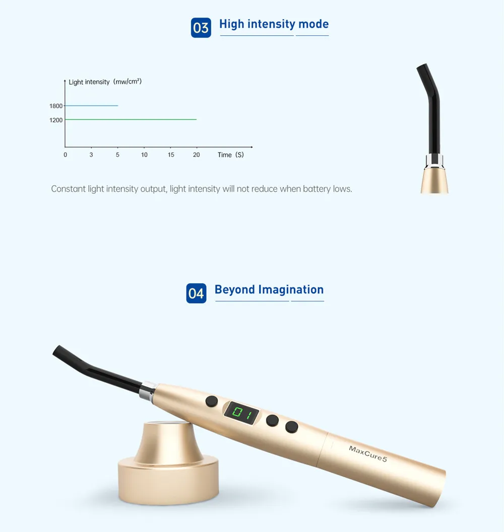 Dental Light Cures