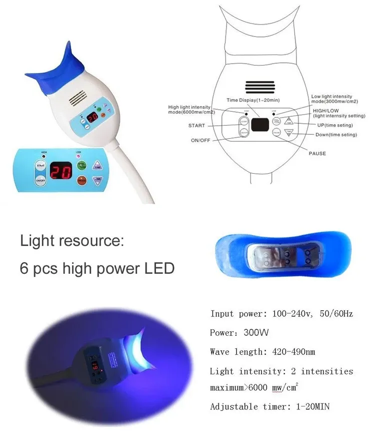 Dental Tooth Bleaching Unit