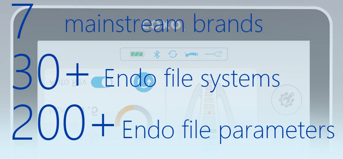 Endo Motor With Apex Locator