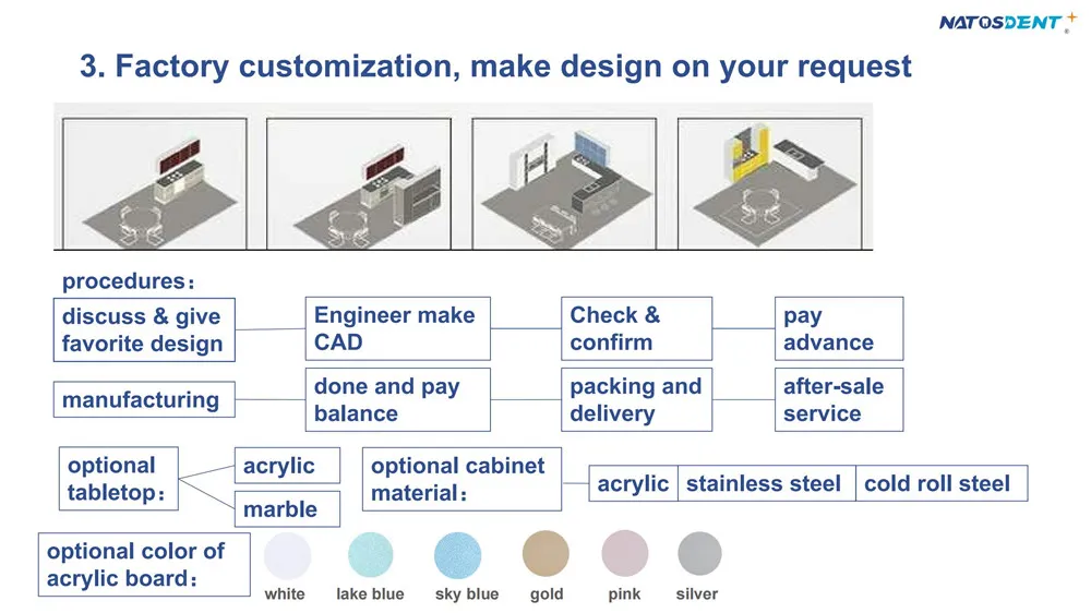 Why Choose NATUS Cabinet_02.jpg