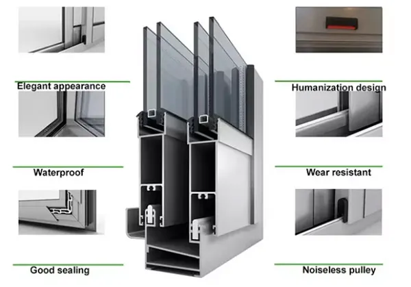 Living Room Ideas Design Thermal Break Aluminium Sliding Window AE86 Series Sliding Window