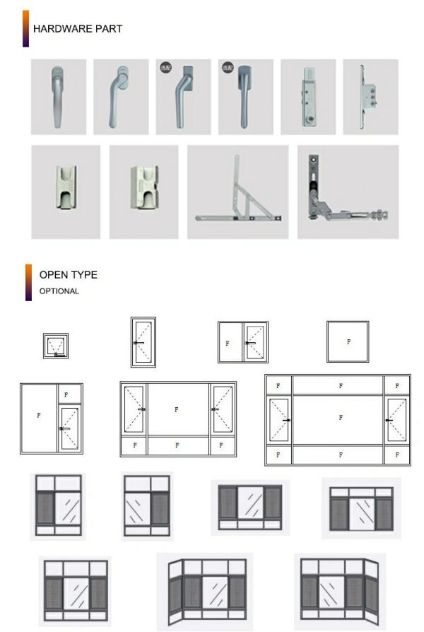 High Quality Aluminum Casement Window Profile