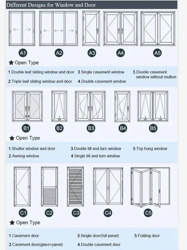 Sliding Door Series