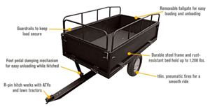 good quality small  atv tractor tipping garden waste metal utility trailer dump cart TC3080DHL