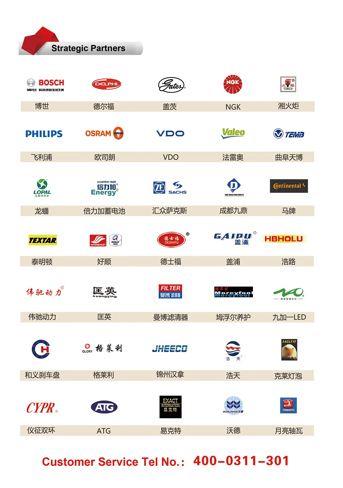 Cooperated Brands and Chinese Brands