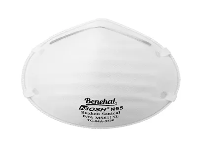 How Much Do You Know Face Mask?