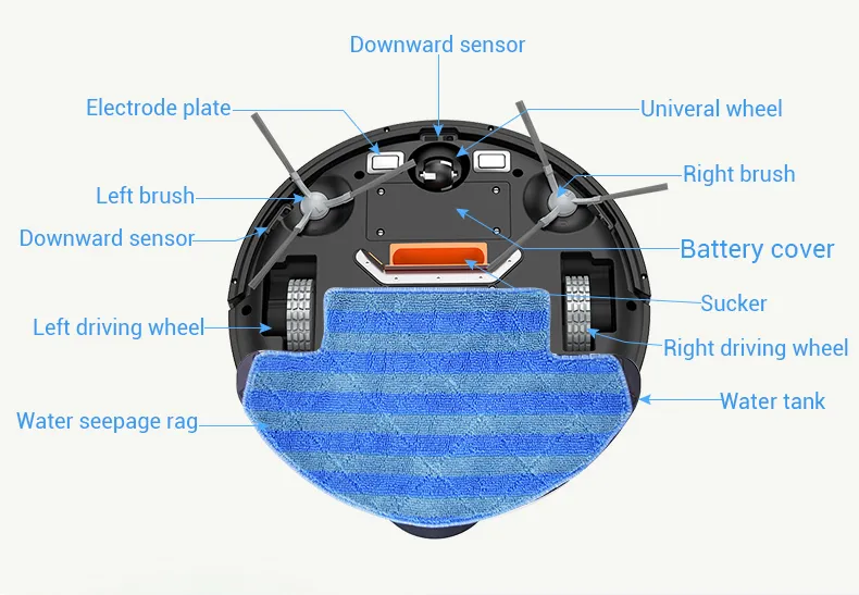 Robot Vacuum Cleaner V3S PRO