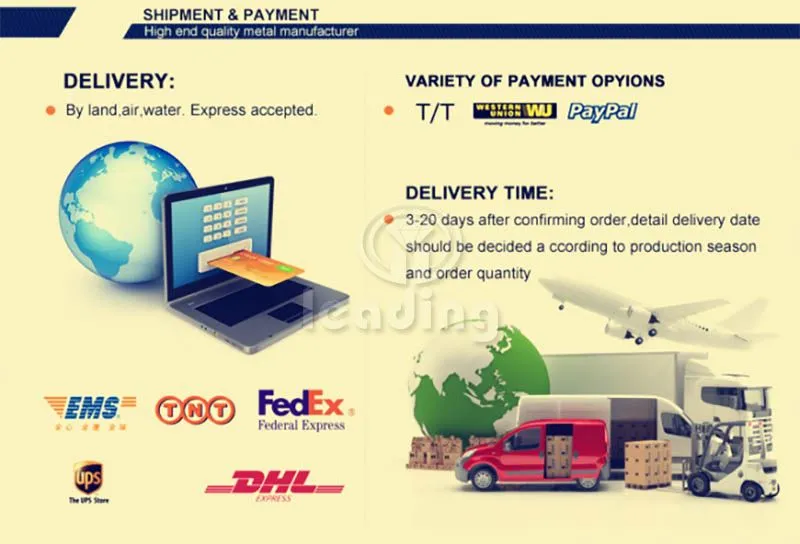 Shipment And Payment.jpg
