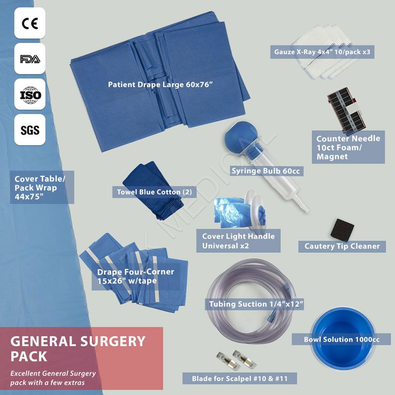 ZK Disposable Sterile Surgical Packs