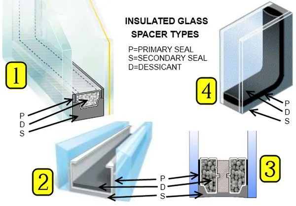 Affecting insulating glass performance Factors