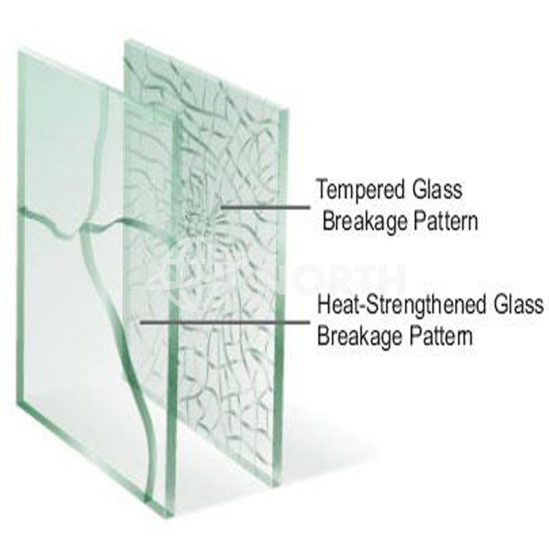 Jumbo Size Oversize 19mm Tempered Heat Strengthened Glass