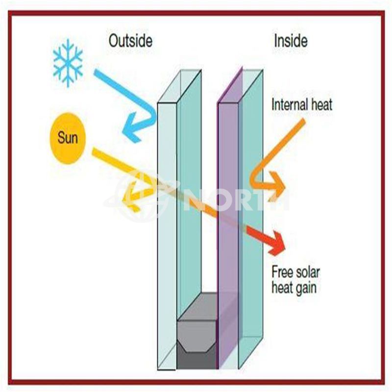 Vidro de controle solar isolado de baixo E com economia de energia para edifícios de escritórios