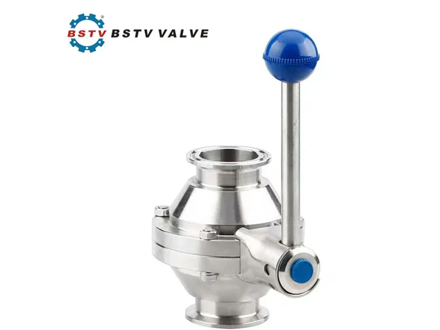 What Are the Different Types of Valves?