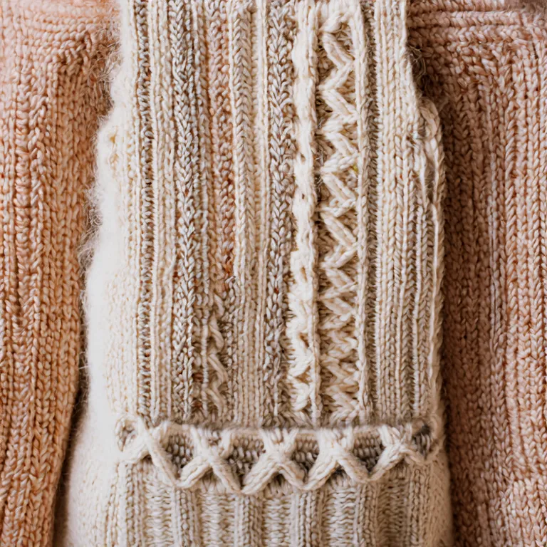 Sustainable Practices Flow Chart