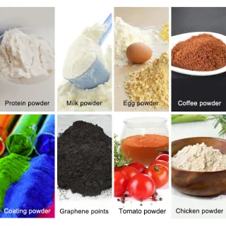 Spray drying is a continuous process, which means that it can be used for large-scale production.