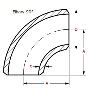 Pipe Elbow, Long Radius, Fitting/Connector: 90 deg Elbow, 2 in Nominal, Butt Welded End Style, SCH 40/STD Schedule, 0.154 in Thickness, 2360 lb Pressure, Carbon Steel, -20 to 650 deg F, 2.469 in ID x 2.38 in OD Dimensions, Domestic
