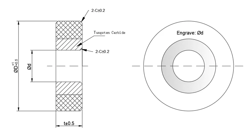 Alloy ring gauge