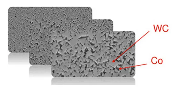 What is cemented carbide?