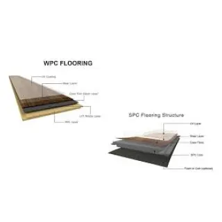 Cleaning and maintenance is simple with WPC, SPC, and LVT flooring.