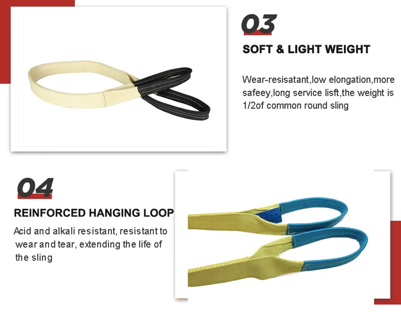 Fireproof Eye Webbing Sling, Aramid Fiber Kevlar Sling, GS SLing