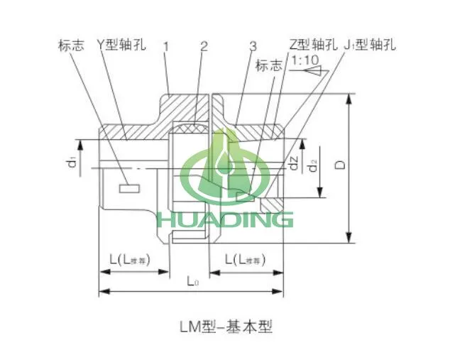 Flexible Jaw Couplings
