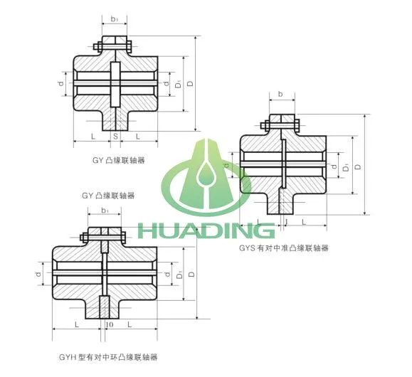 Rigid Flange Coupling Huading