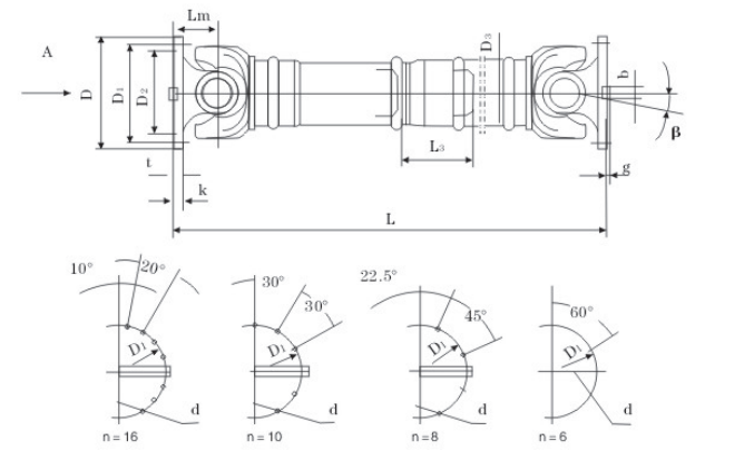 SWC-BH Type Cardan Shaft