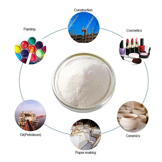 Wall Putty, Cement Mortar Exporter