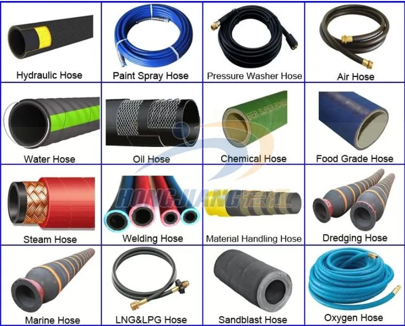 Corrosion Resistance Rubber Poly Hose Hydraulic Hose Pipe And