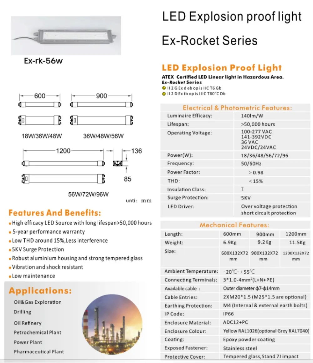 Led Light Explosion Proof Lamps