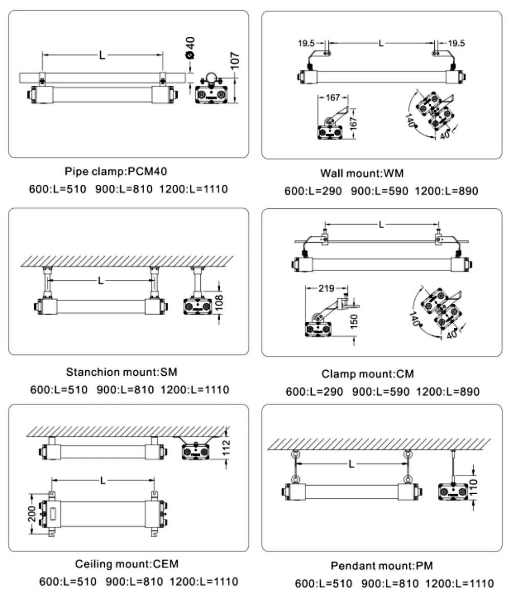 Led Light Explosion Proof Lamps