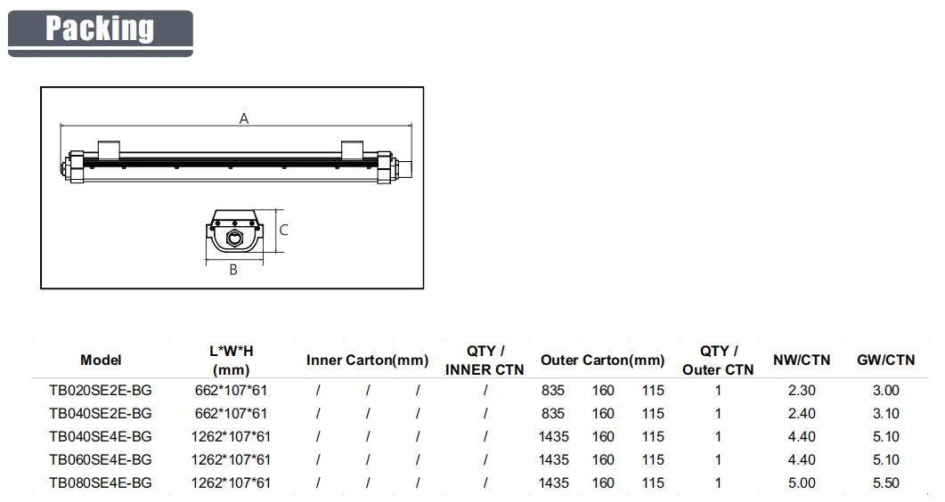 Explos Proof Led Light Explosion Proof Lamp