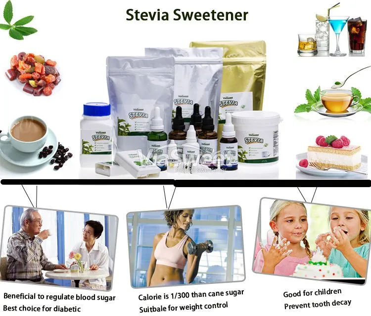 Stevia Erythritol Blend