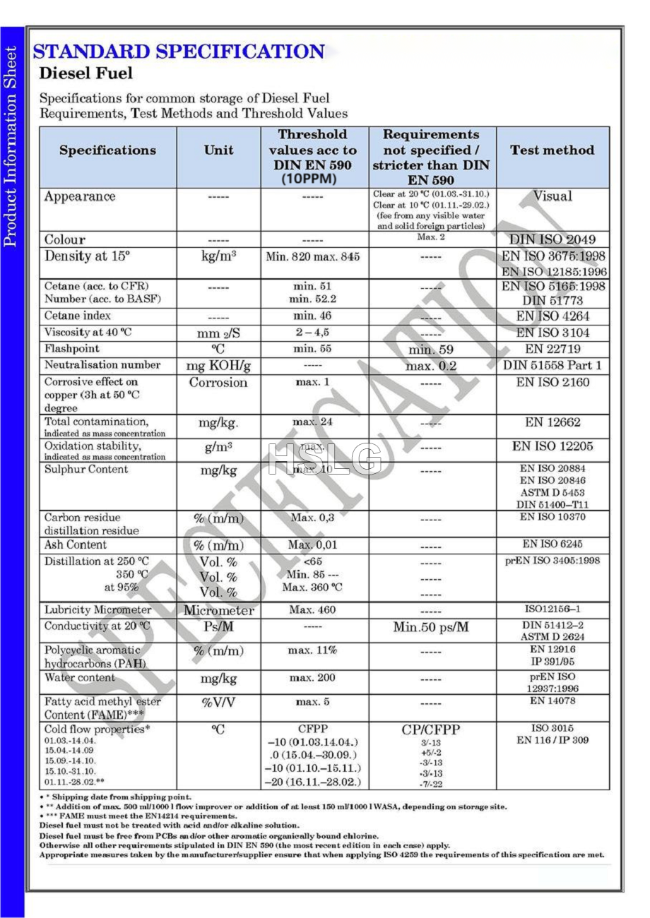 Buy Wholesale China Diesel En590.10ppm & Diesel En590 10ppm at USD 398 ...