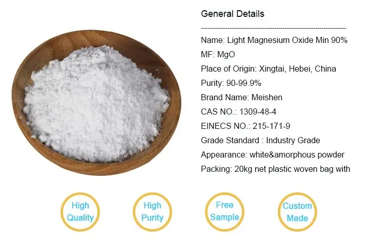 Magnesium Oxide For Tires