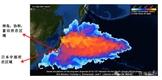 Strictly prevent Japanese magnesium salts contaminated with nuclear wastewater from being inferior and inferior! Entering the Chinese market