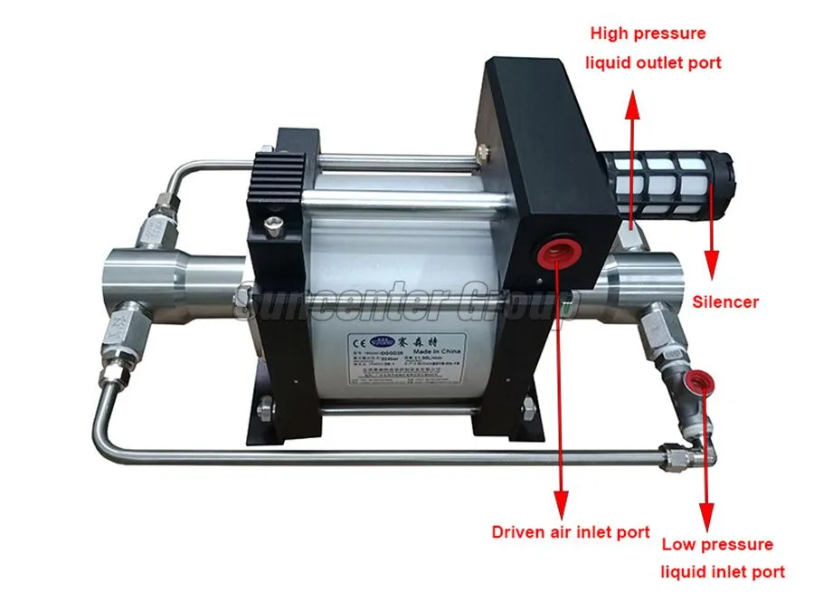 Air Driven Liquid Pressure Pump
