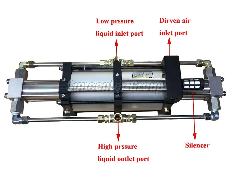 DGG Series Air Hydraulic Pump