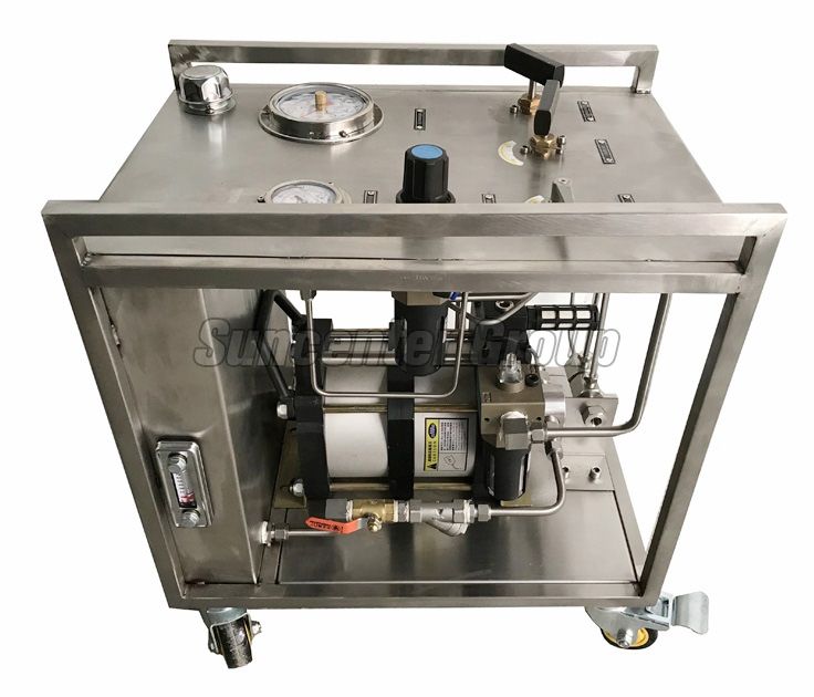 Chemical Injection Pump