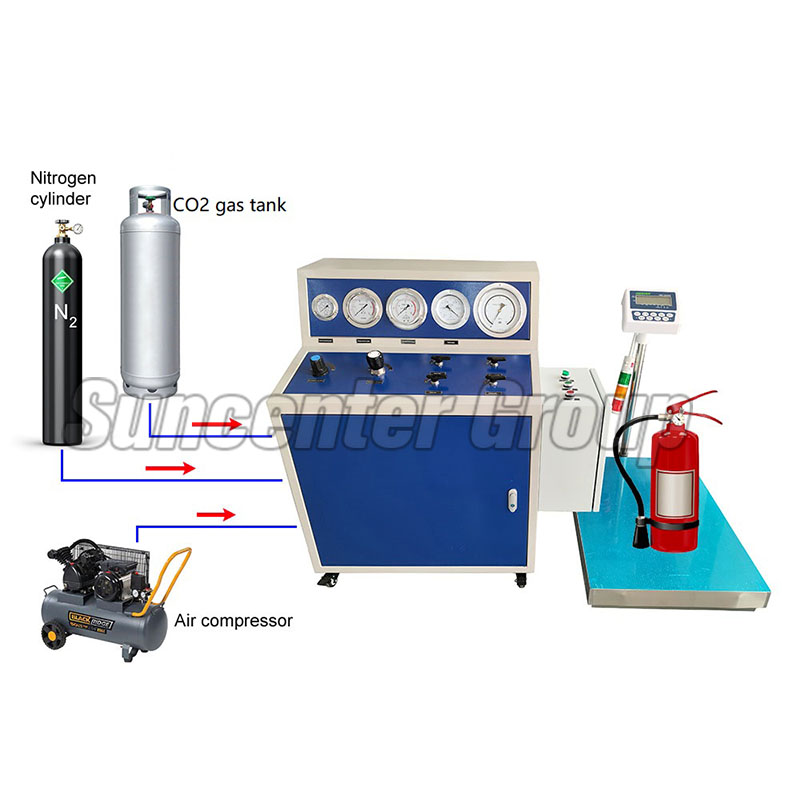 CO2 Fire extinguisher automatic filling machine