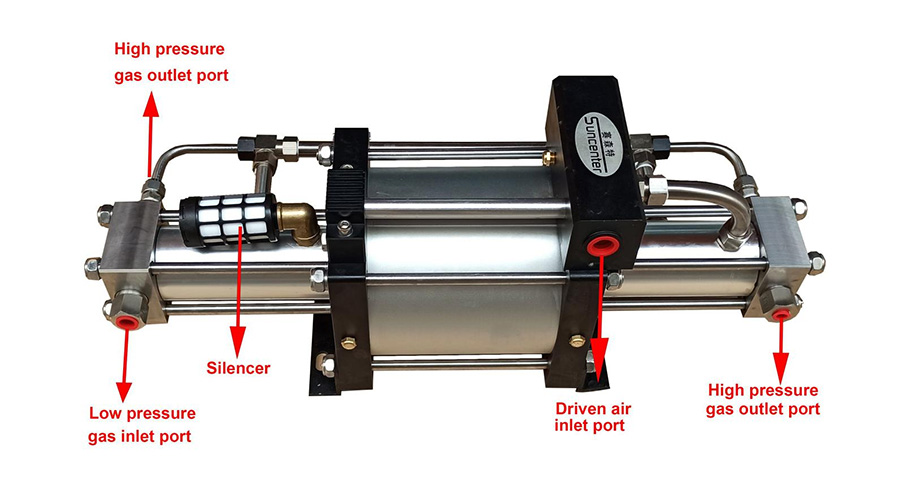 DGA100 Model Gas Booster Pump with Max 800 Bar Outlet Pressure