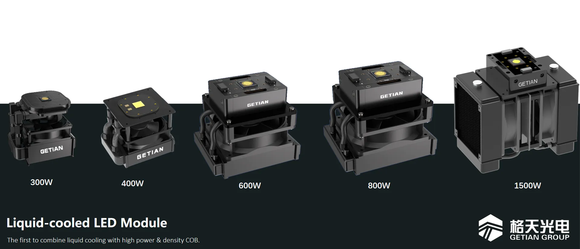Revolutionary Liquid Cooling LED Module Makes Thermal Management Easy