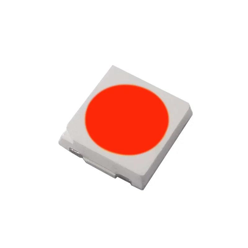 Exploring the Effect of Far-Red Light on Plant Growth