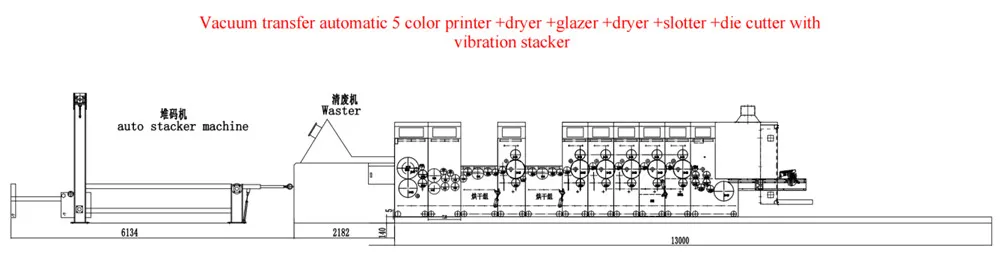 Vacuum Suction HD Printing Slotting Die Cutting Machine