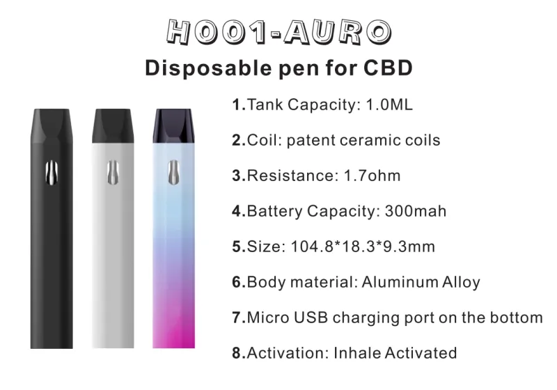 CBD Thick Oil Disposable Pod Vape Pen