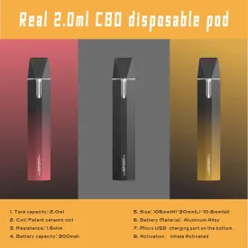 2.0ml Disposable Pod Delta 8 CBD/THC/HHC
