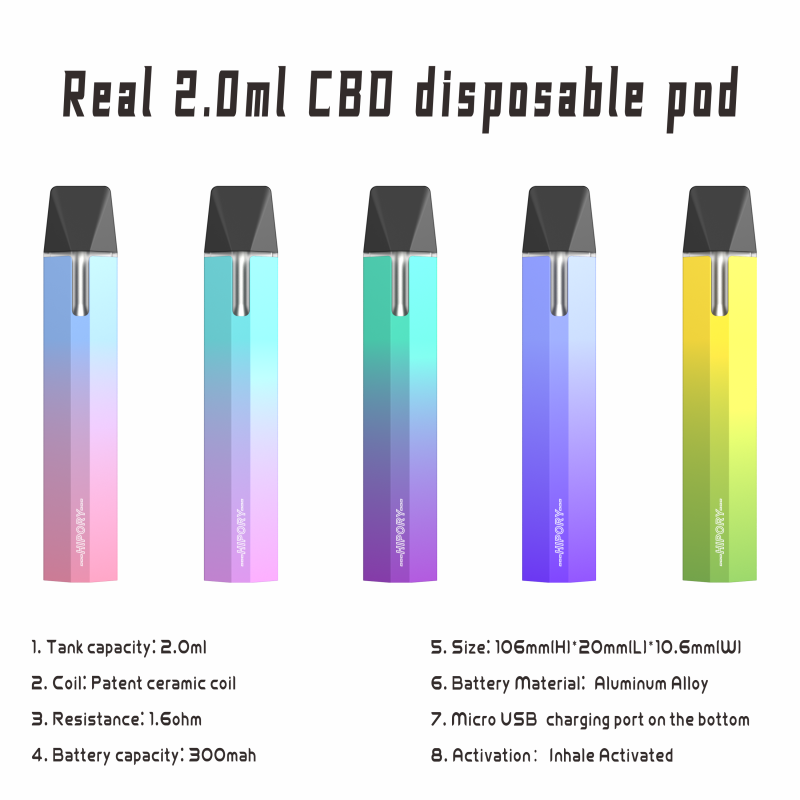 THCO 2.0ml Disposable Vape for Delta 8